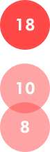 notifications